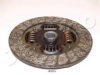 JAPKO 80406 Clutch Disc